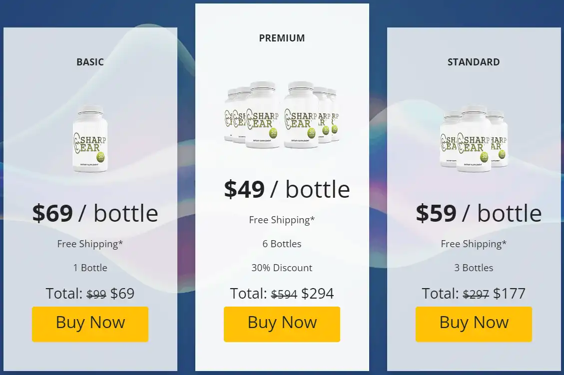 sharpear pricing list